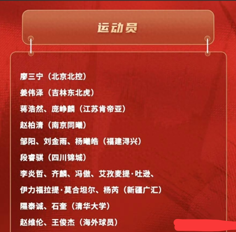 必赢体育app下载-中国篮协公布男篮19人名单：新疆6人入选！廖三宁在列 王俊杰回归